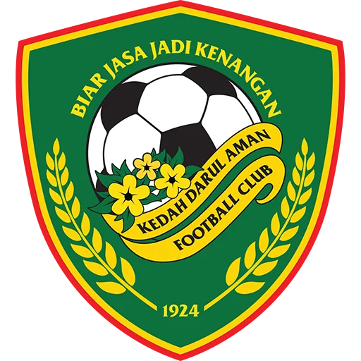 Kedah(U20)