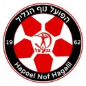 Hapoel Natzrat Illit