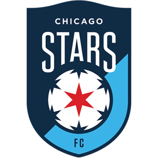 Nữ Chicago Red Stars