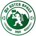 Botev Vratsa