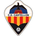 CD Castellon(U19)