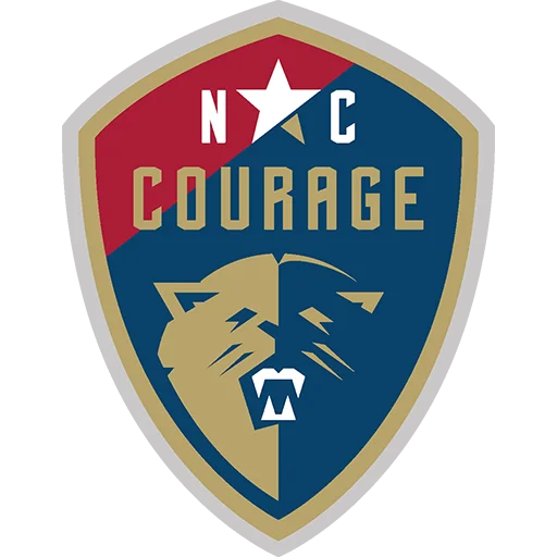 North Carolina Courage Women's