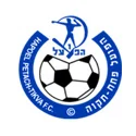 Hapoel Petah Tikva(U19)