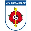 MFK Ruzomberok(U19)