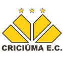 Criciuma Youth
