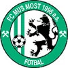 Banik Most Sous