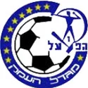 Hapoel Migdal HaEmek