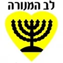 Beitar Nahariya