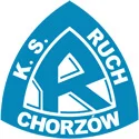 Ruch Chorzow