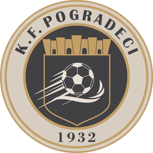 Pogradeci