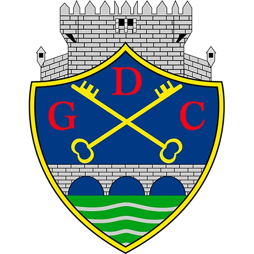 Chaves B