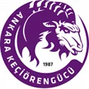 Keciorengucu