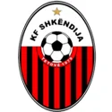 KF Shkendija