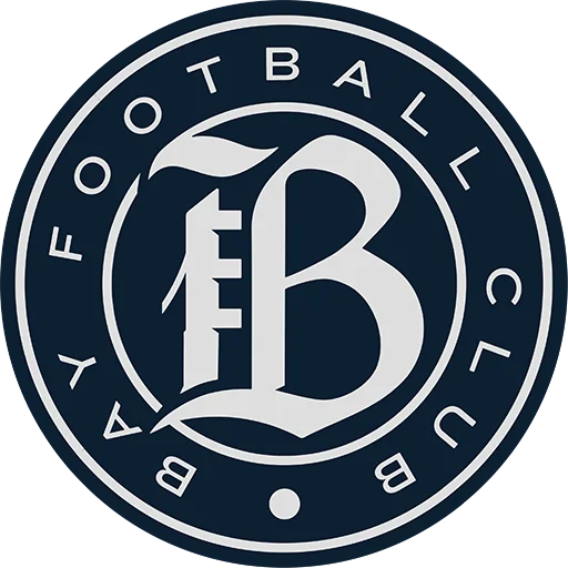 Bay FC Women's