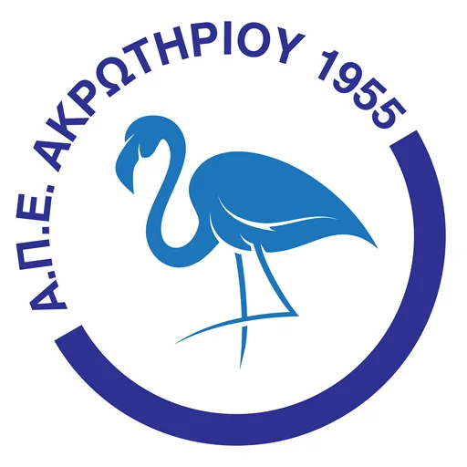 Apea Akrotiriou
