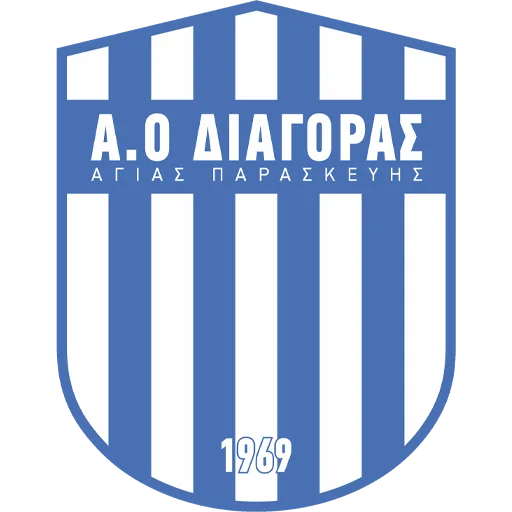 Agia Paraskevi Women's