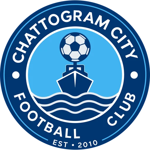 Chattogram City