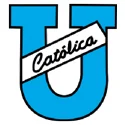 Universidad Catolica Quito